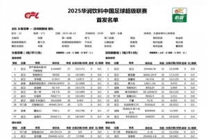 九游官网登录-长春亚泰vs深圳新鹏城首发出炉，为长春我们一起战斗 ​​​